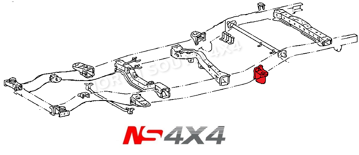 Ns4x4